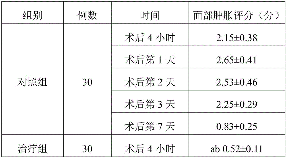 Figure RE-GDA0002504456830000271