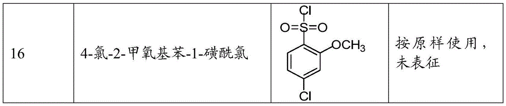 Figure GDA0002000859290000651