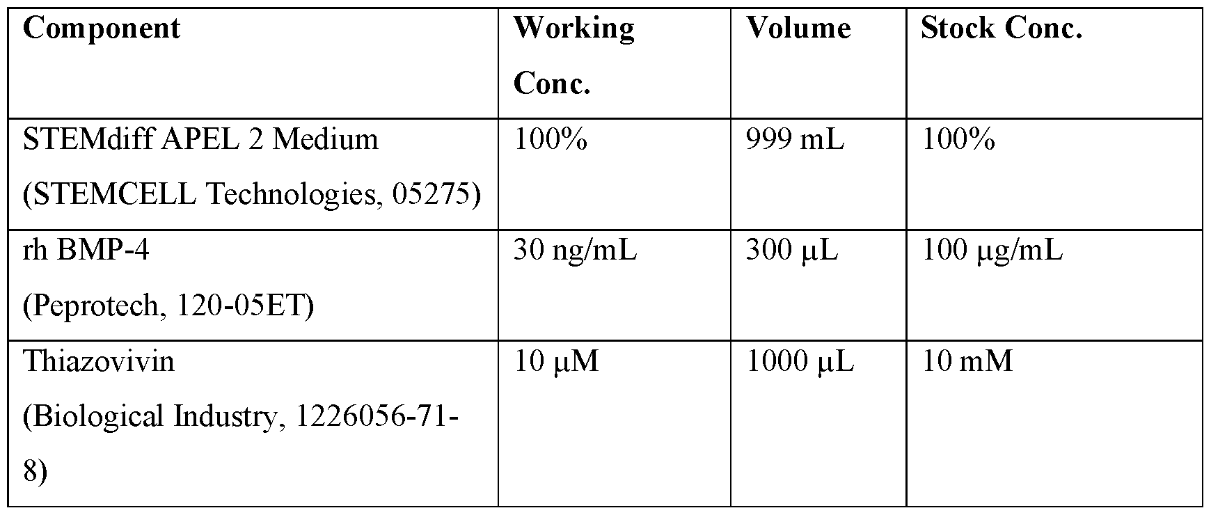 Figure imgf000185_0003