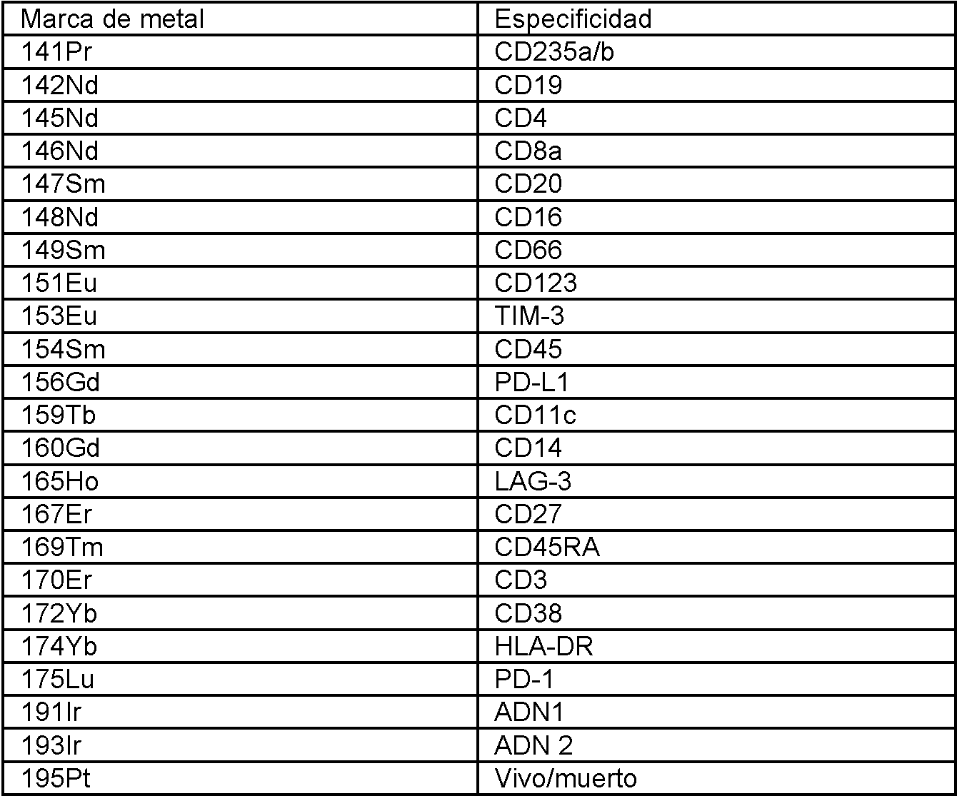 Figure imgf000054_0001