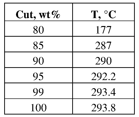 Figure imgf000032_0001
