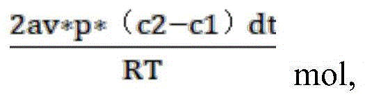 Figure BDA0001628524930000021