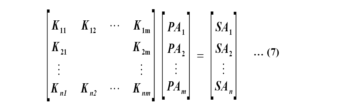 Figure JPOXMLDOC01-appb-M000007