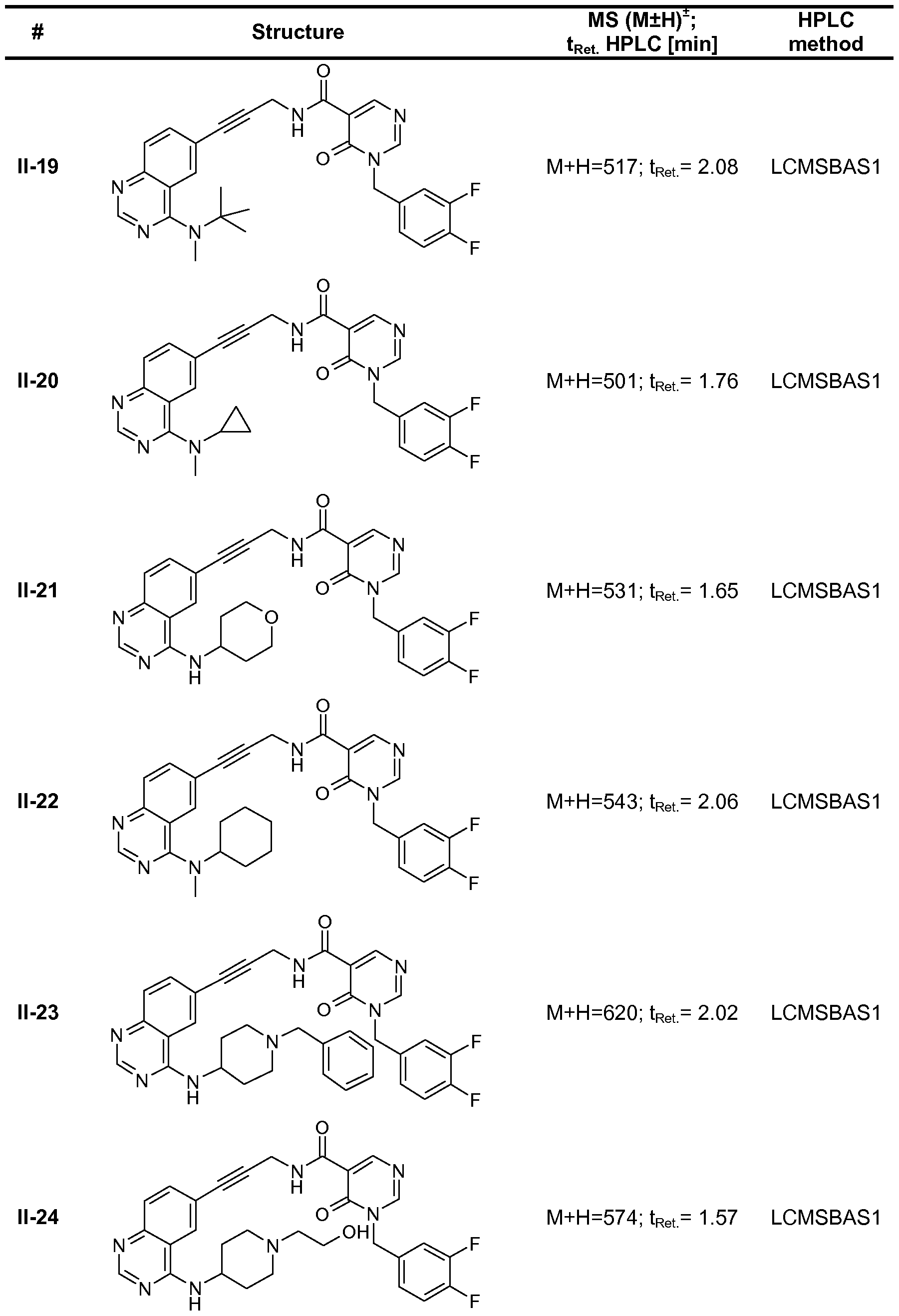 Figure imgf000153_0001