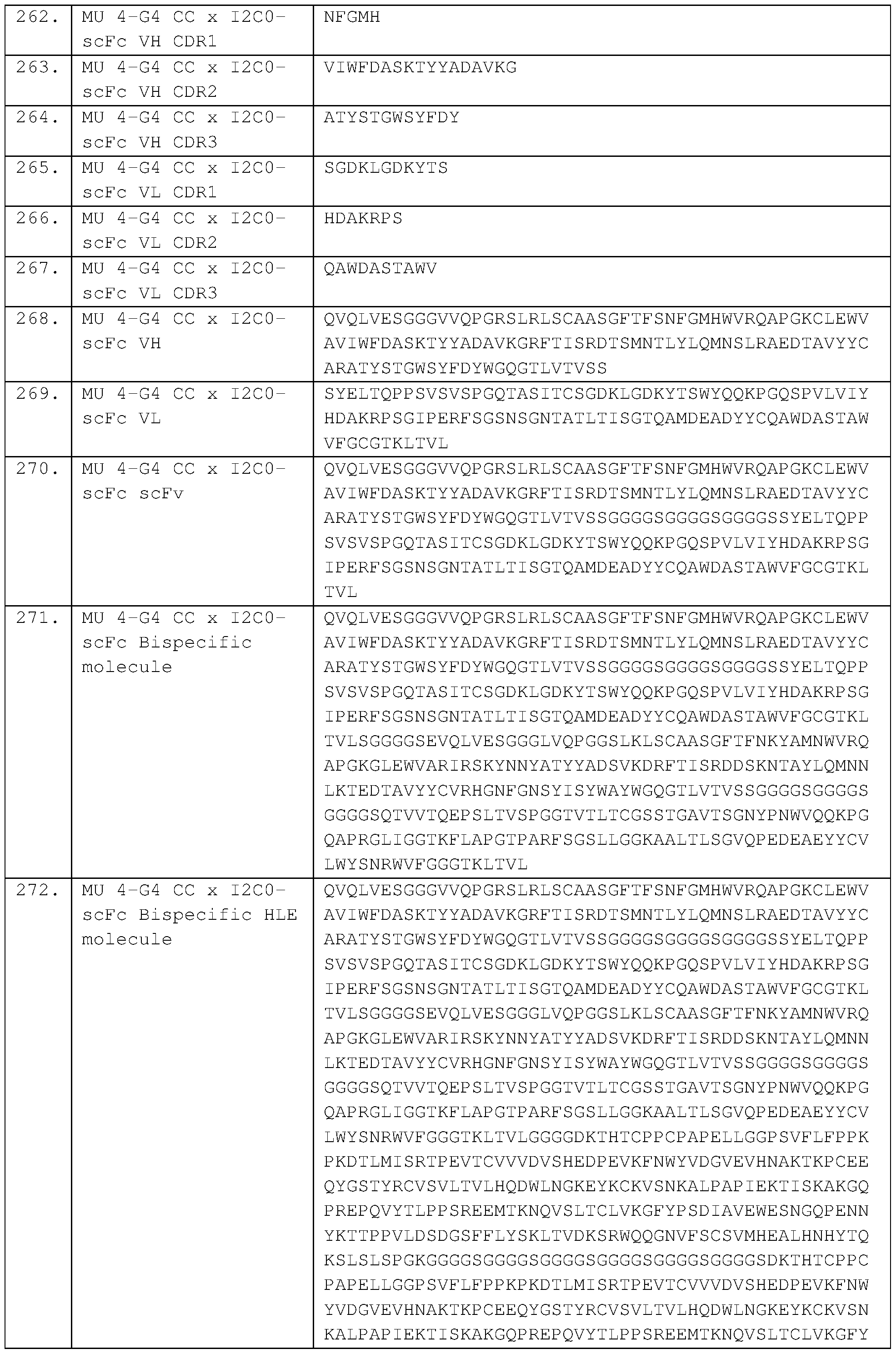 Figure imgf000125_0001