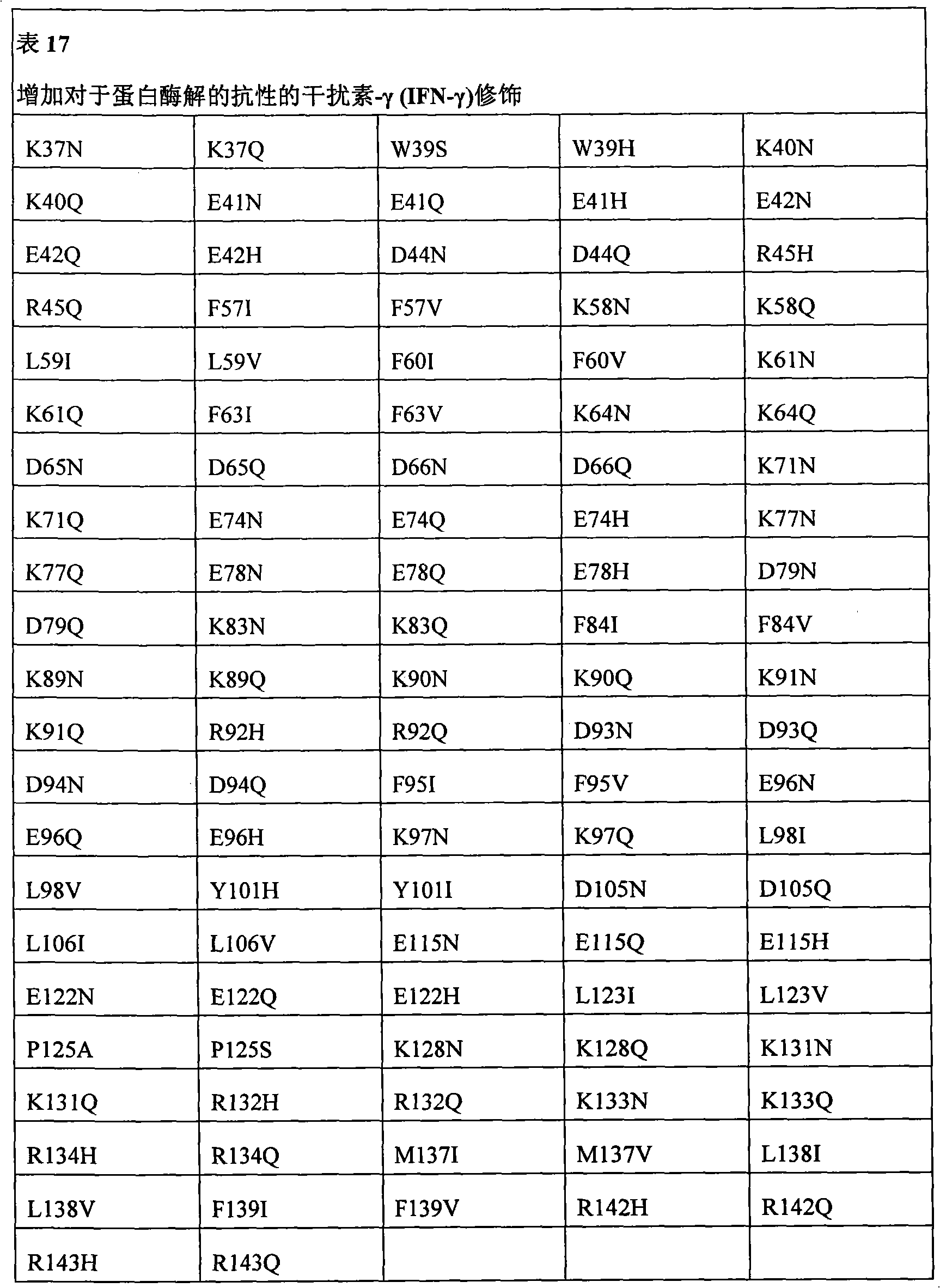 Figure A20078005056201541