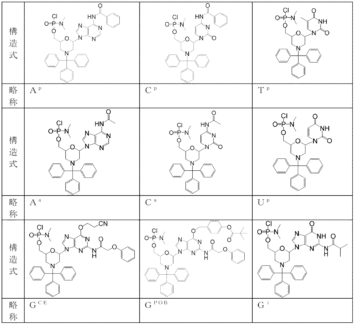 Figure JPOXMLDOC01-appb-T000061