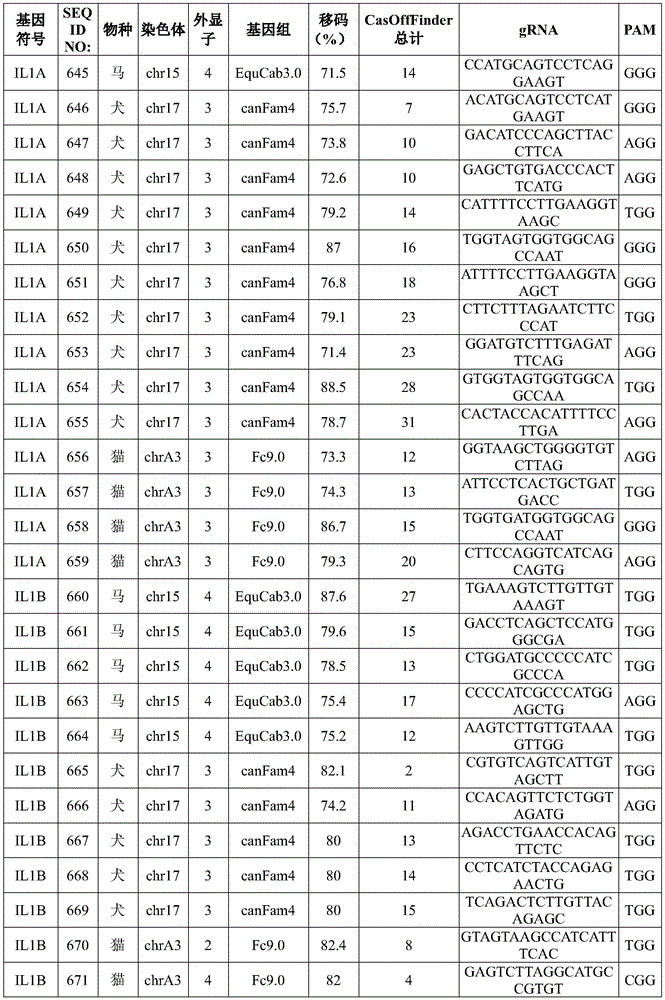 Figure BDA0004103958450001331