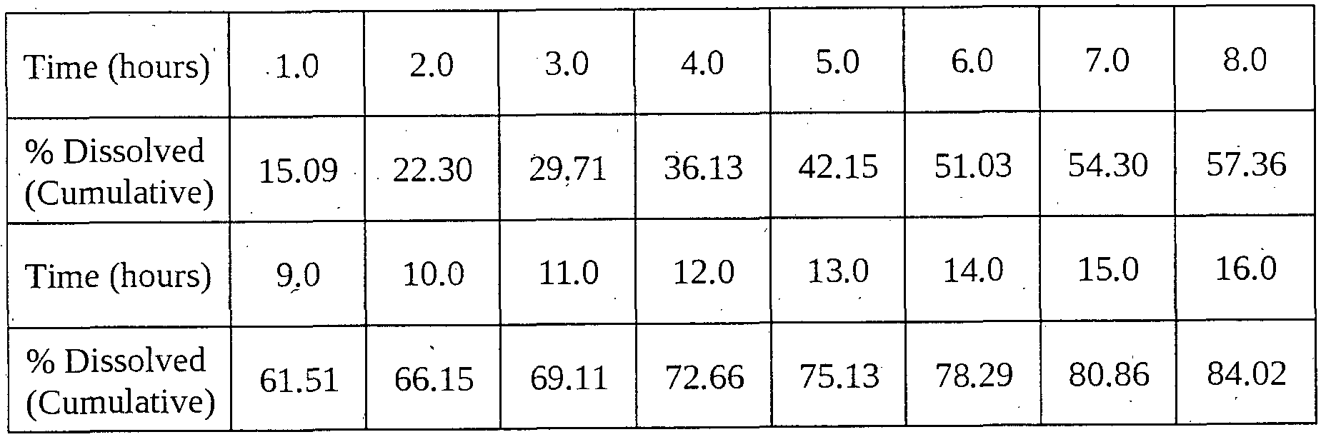 Figure imgf000038_0001