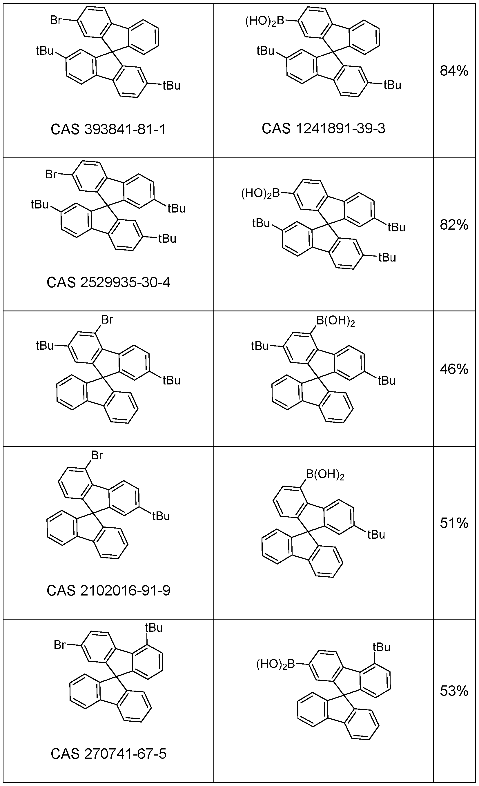 Figure imgf000079_0001