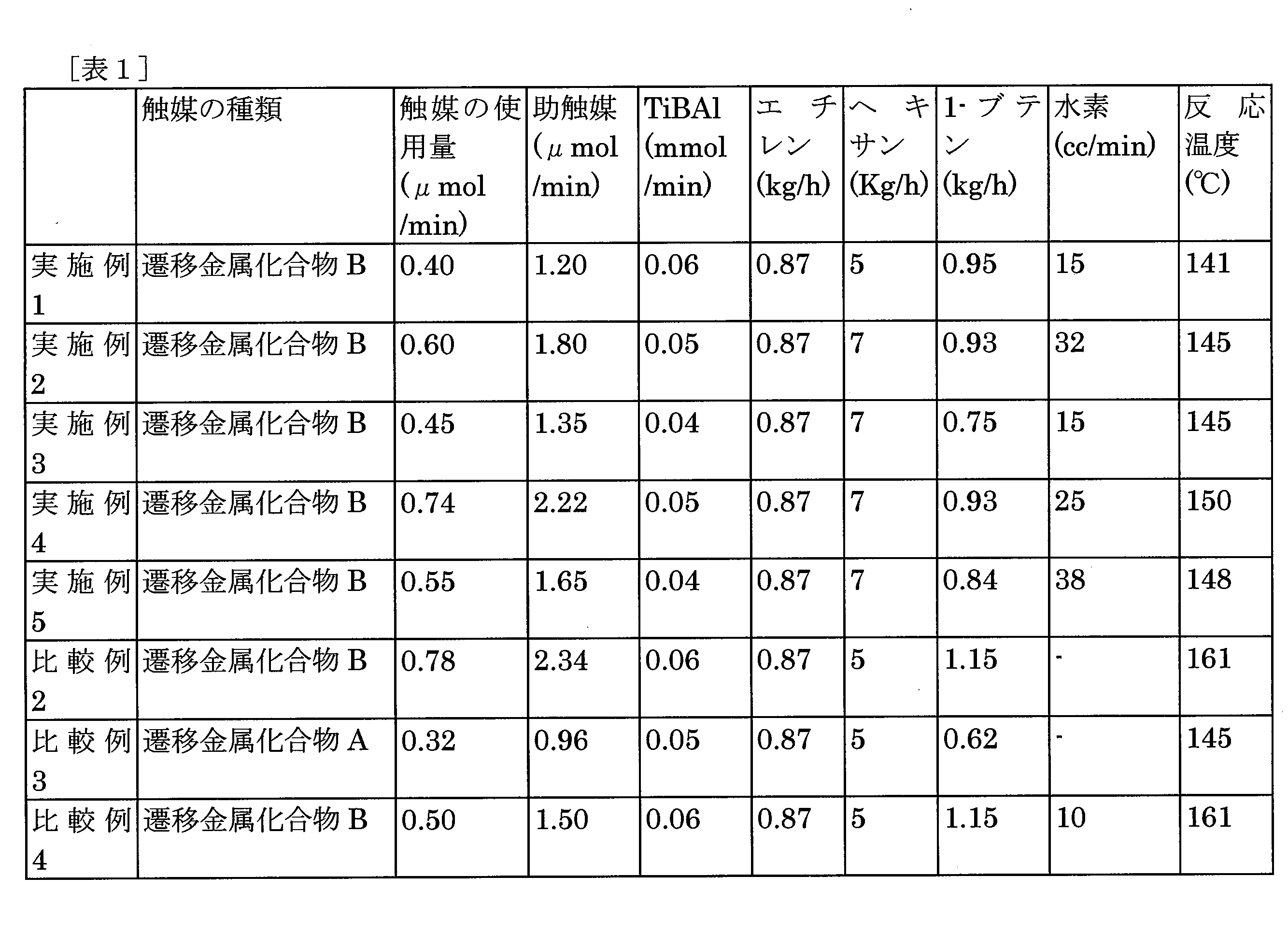 Figure 0007412845000008