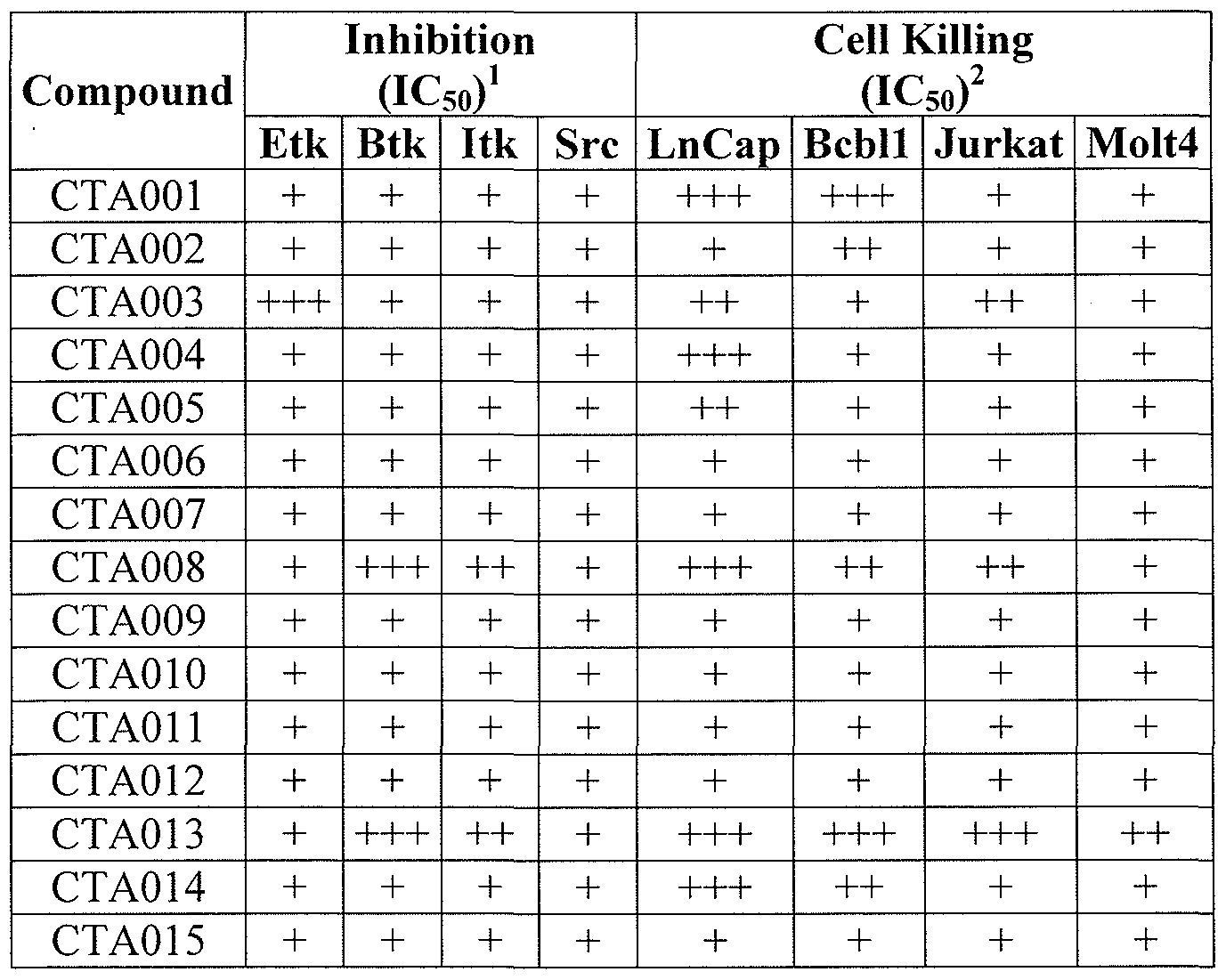 Figure imgf000062_0001