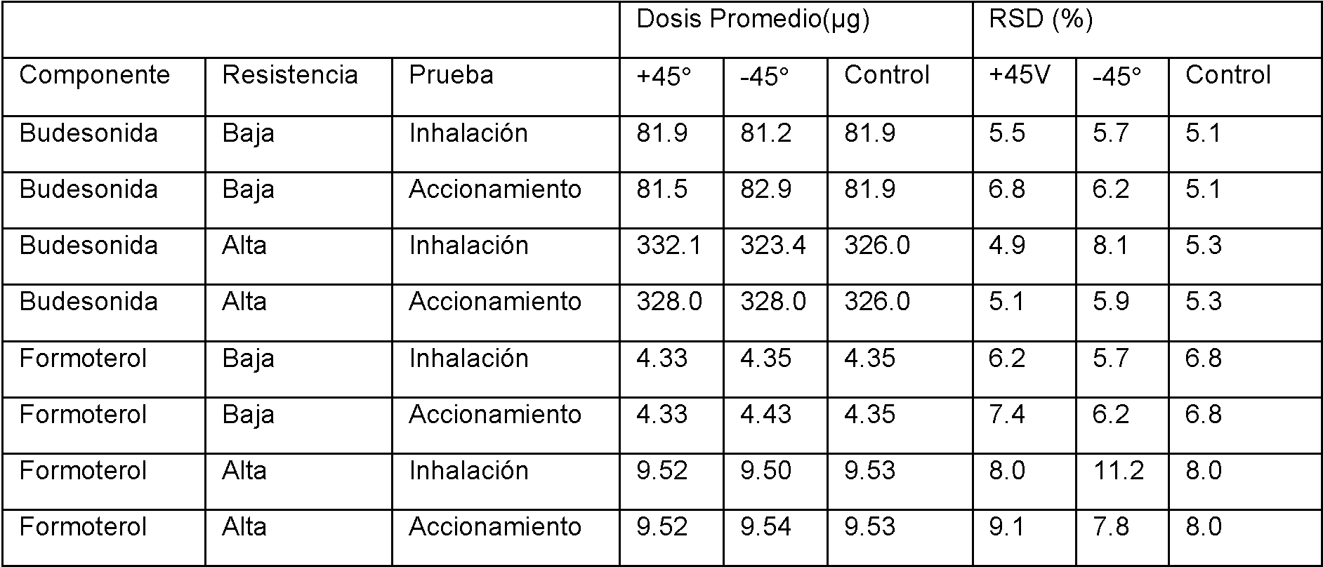 Figure imgf000014_0001