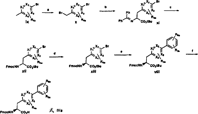 Figure B2005800295435D00431