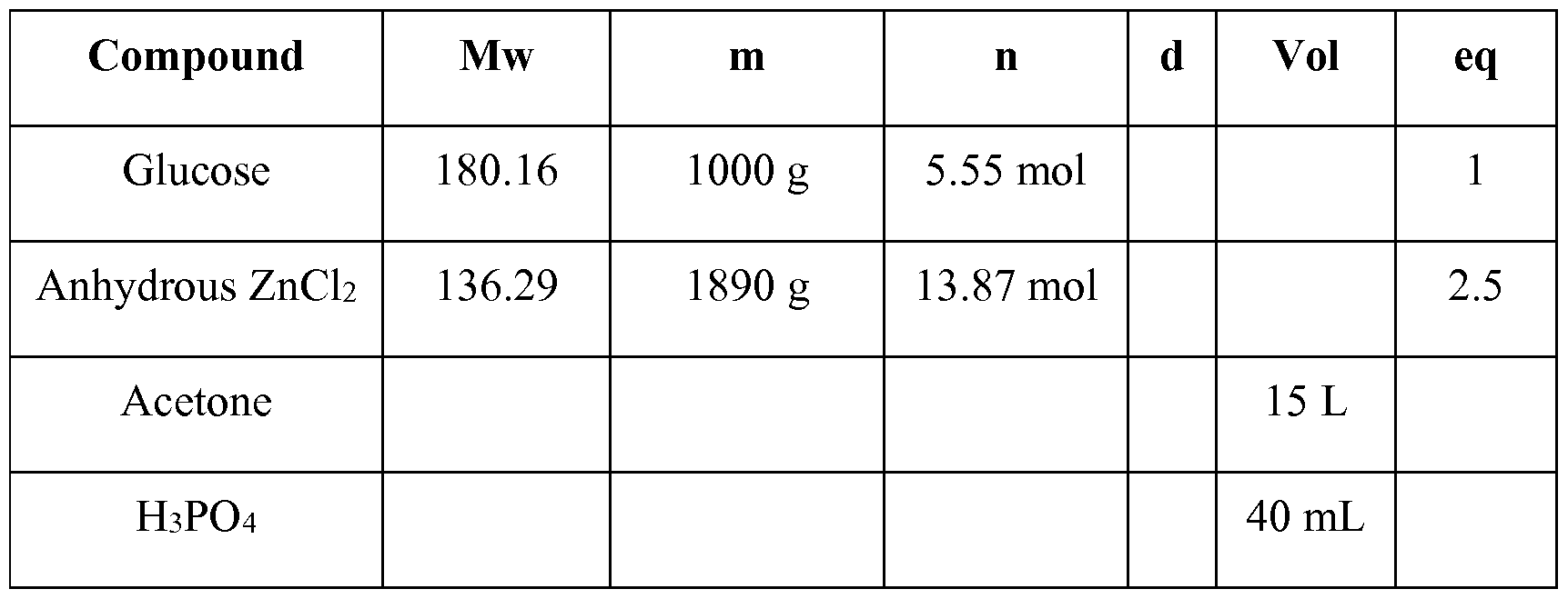 Figure imgf000046_0002