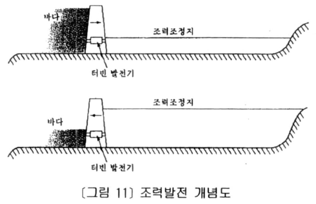 Figure 112009504565716-PAT00023
