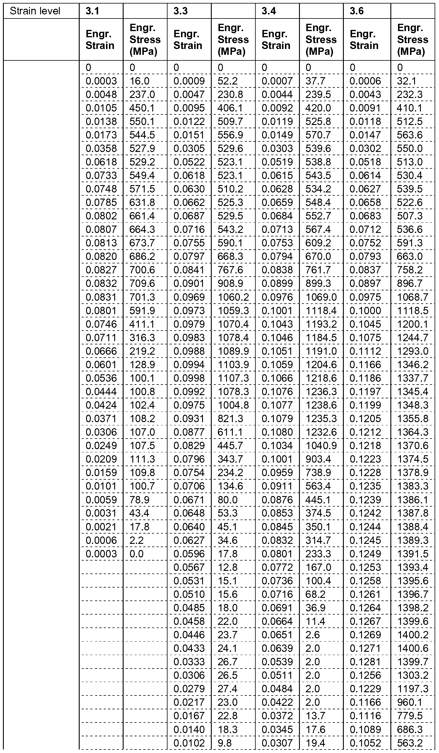 Figure imgf000043_0001