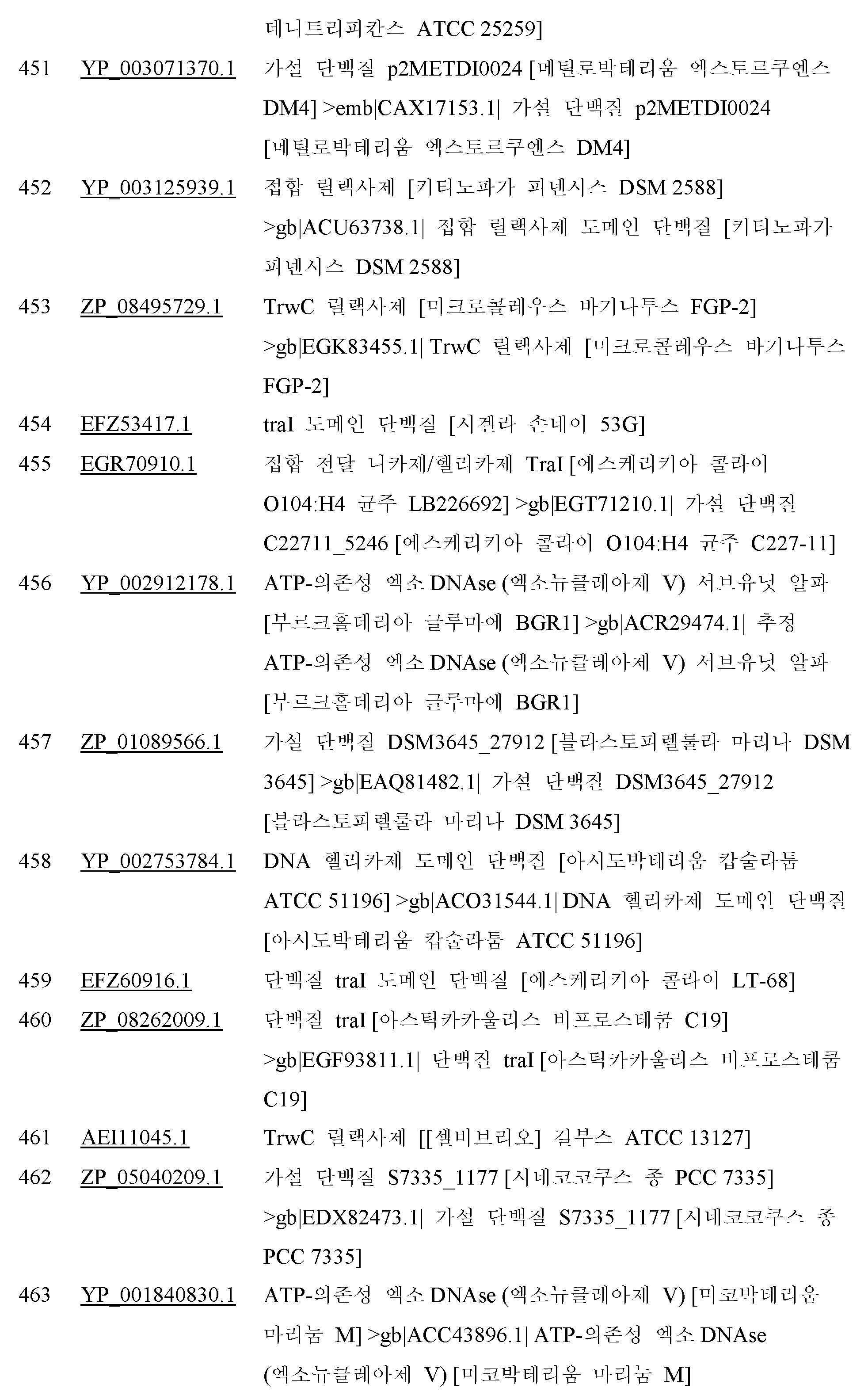 Figure 112019050209325-pct00185