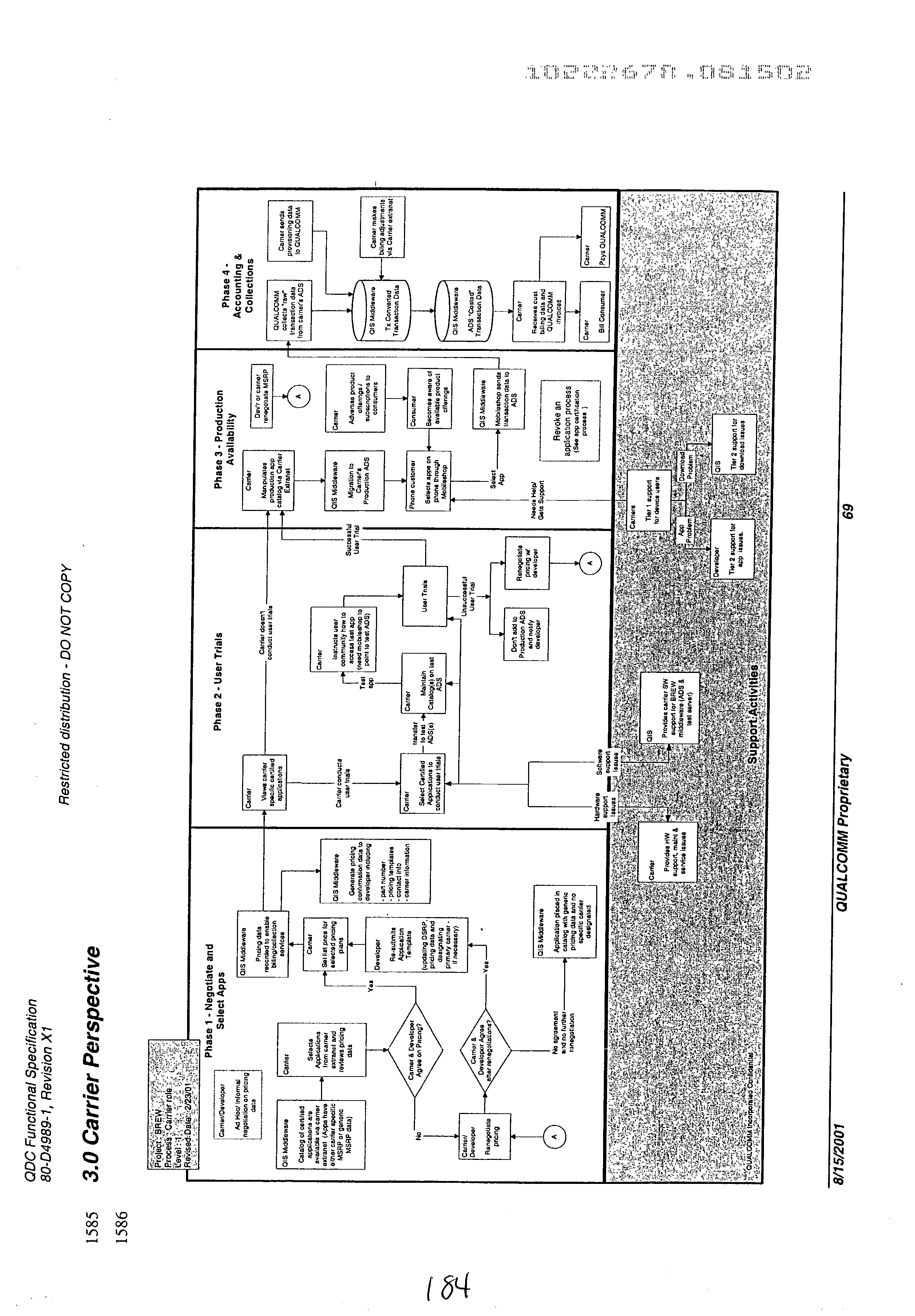 Figure US20030078886A1-20030424-P00180