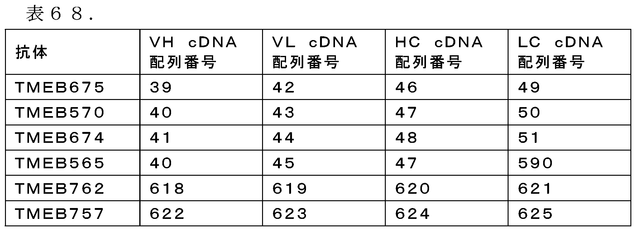 Figure 0007530299000090