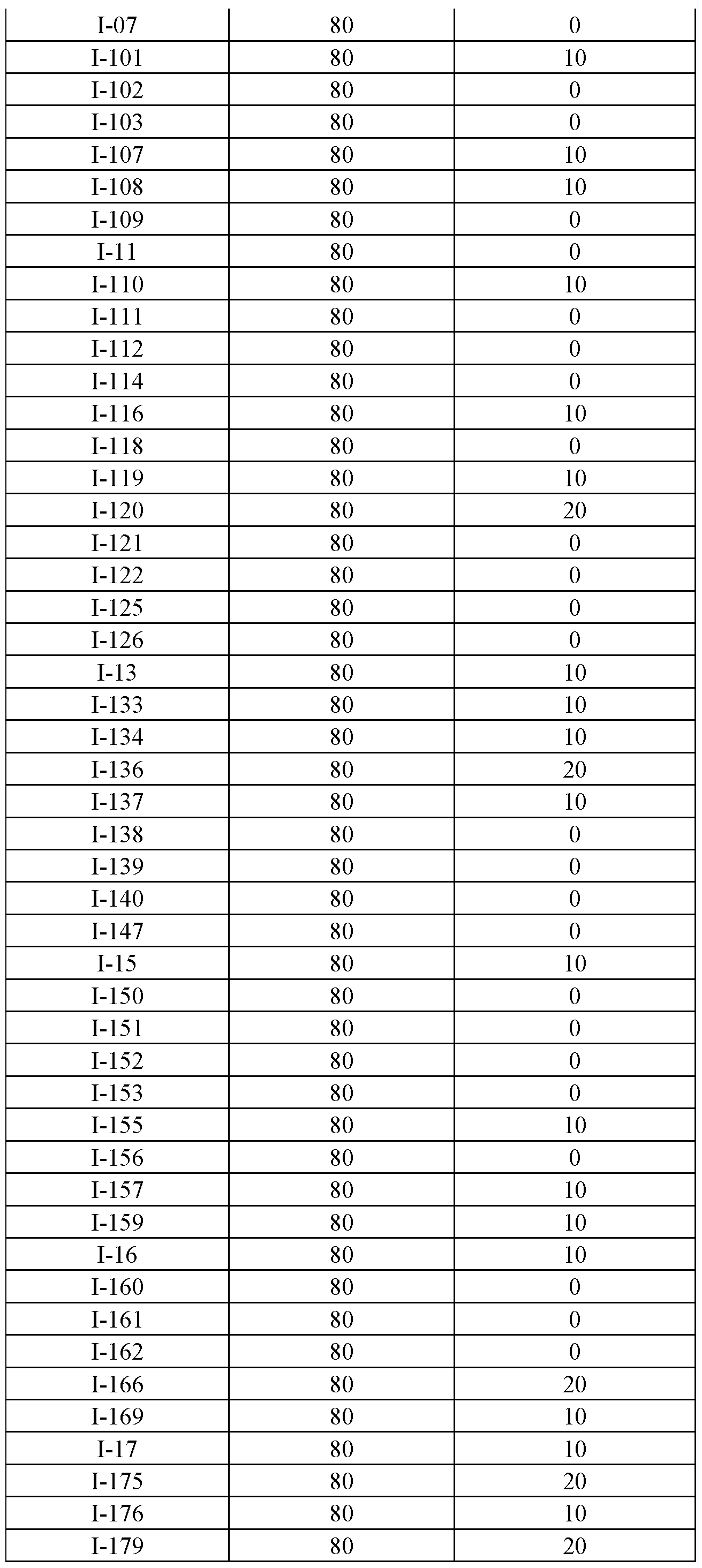 Figure imgf000354_0001