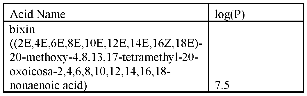 Figure imgf000034_0001