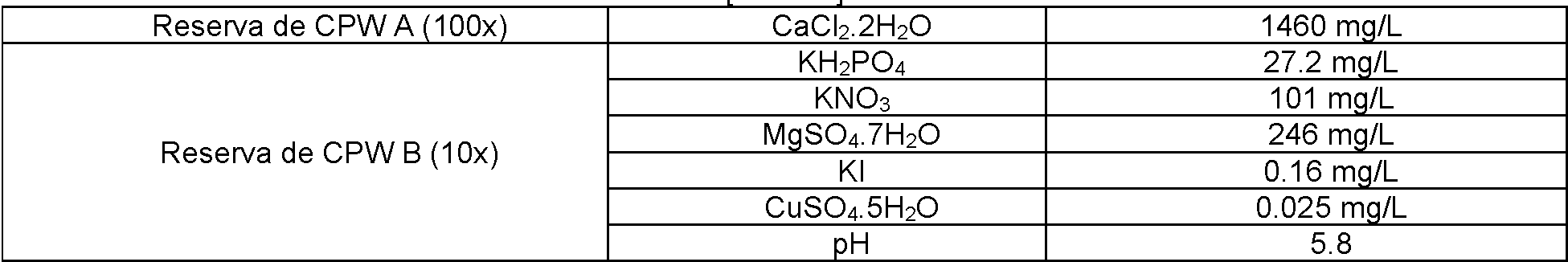 Figure imgf000018_0002