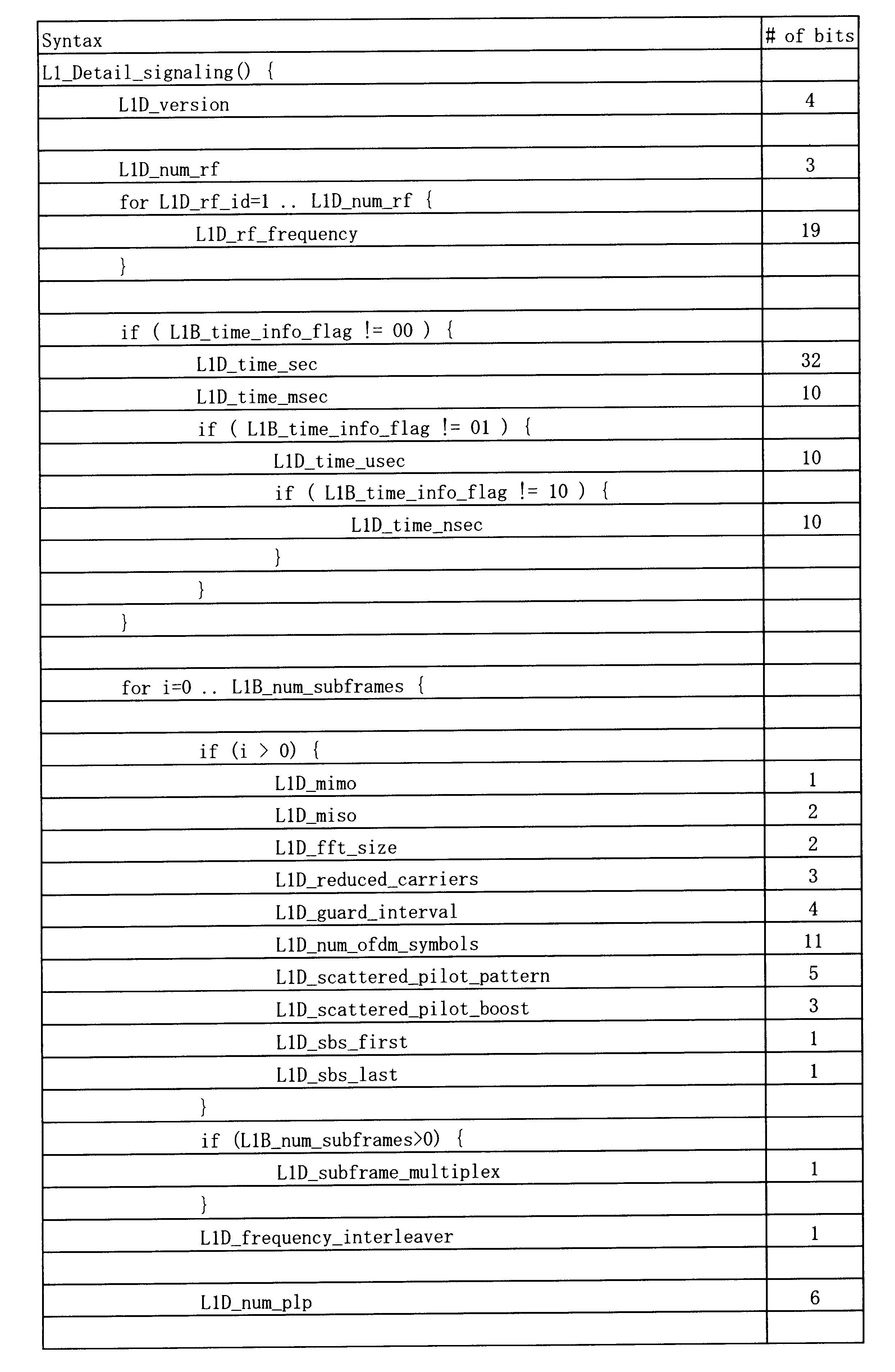 Figure 0007090142000017