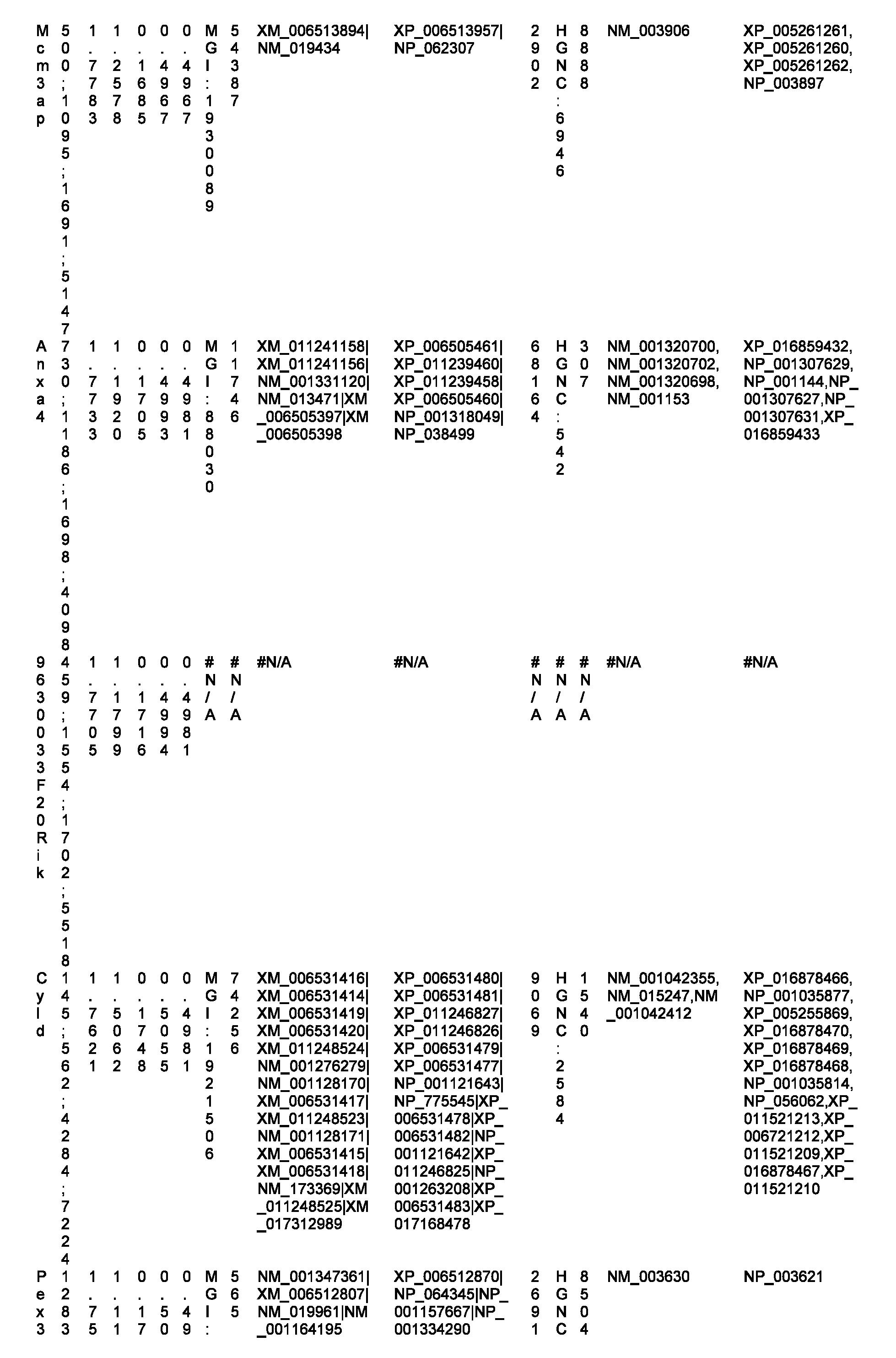 Figure imgf000217_0001