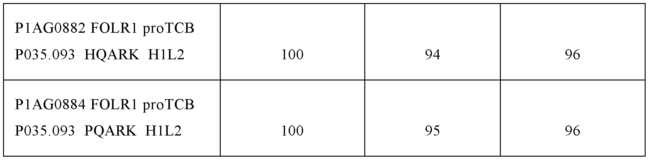 Figure imgf000130_0001