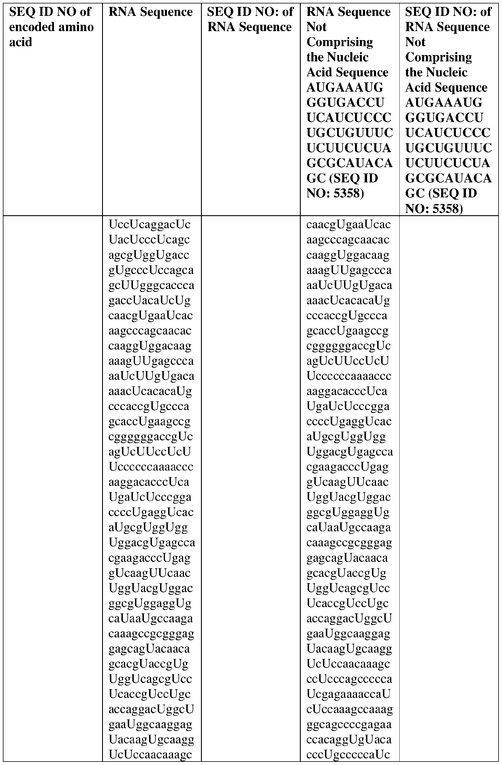 Figure imgf000254_0001