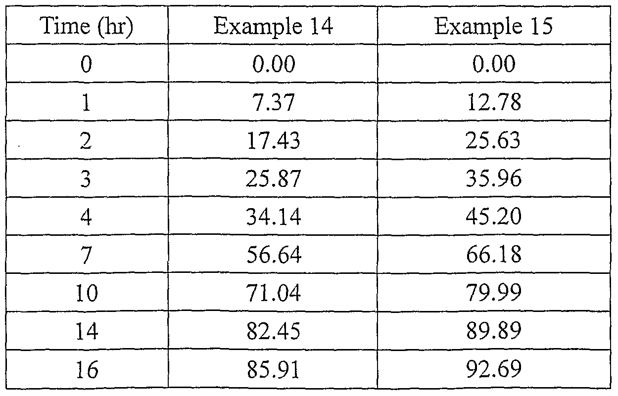 Figure imgf000027_0002