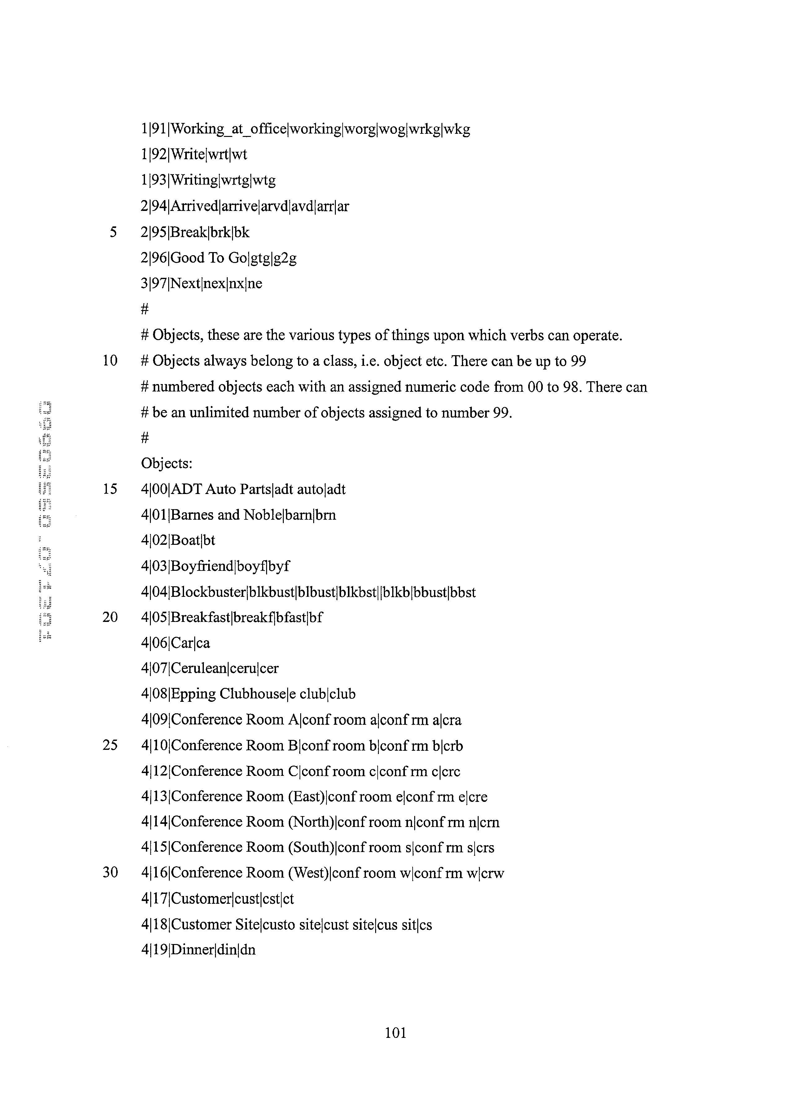 Figure US20020065828A1-20020530-P00005