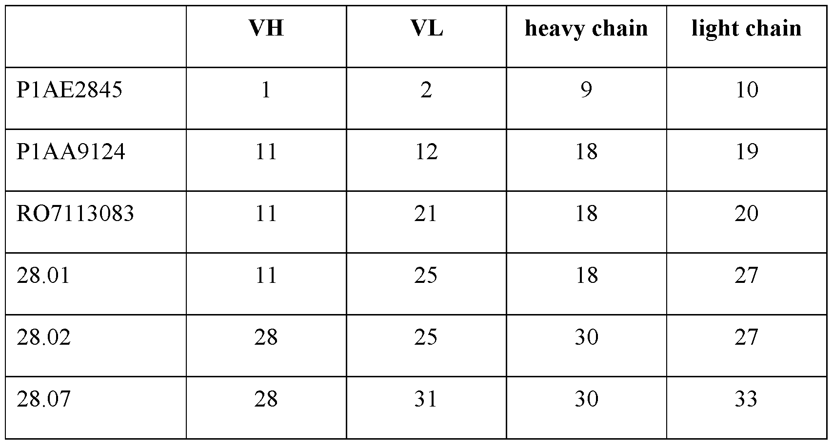 Figure imgf000093_0001