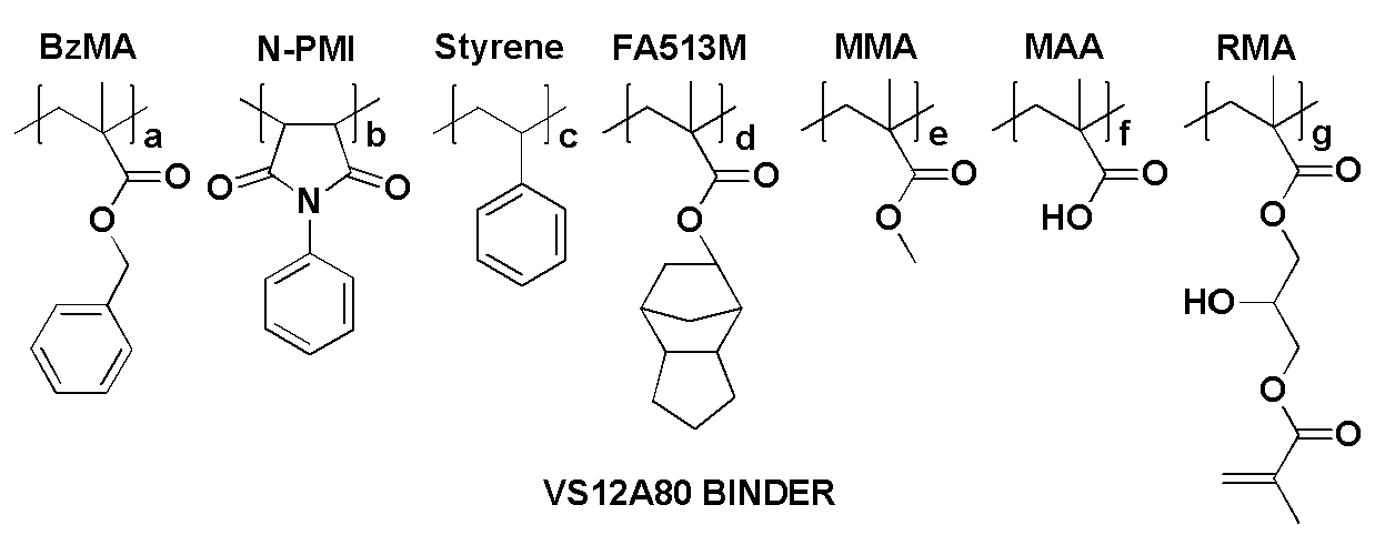 Figure PCTKR2020009177-appb-I000072