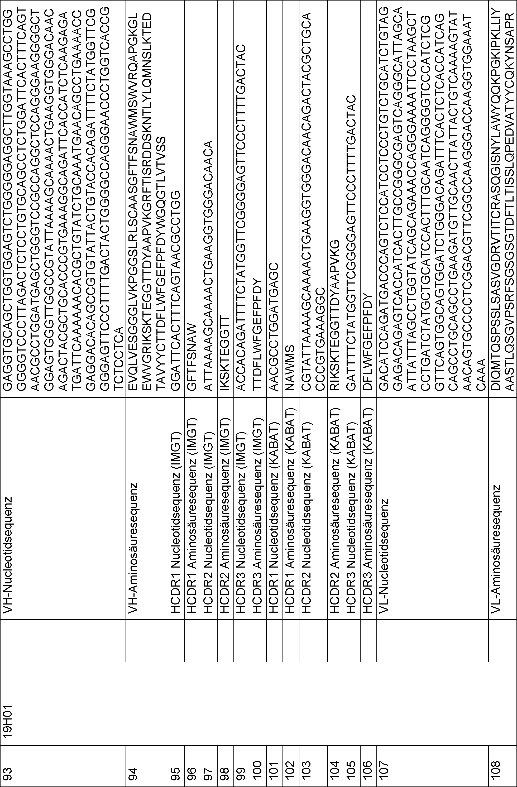 Figure DE112016001013T5_0018