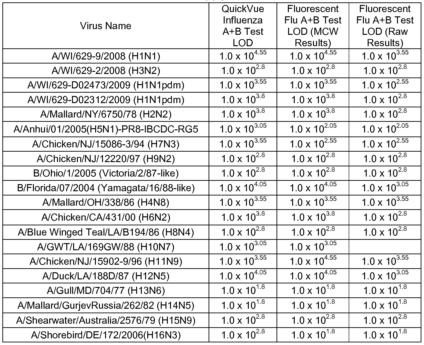 Figure imgf000043_0001