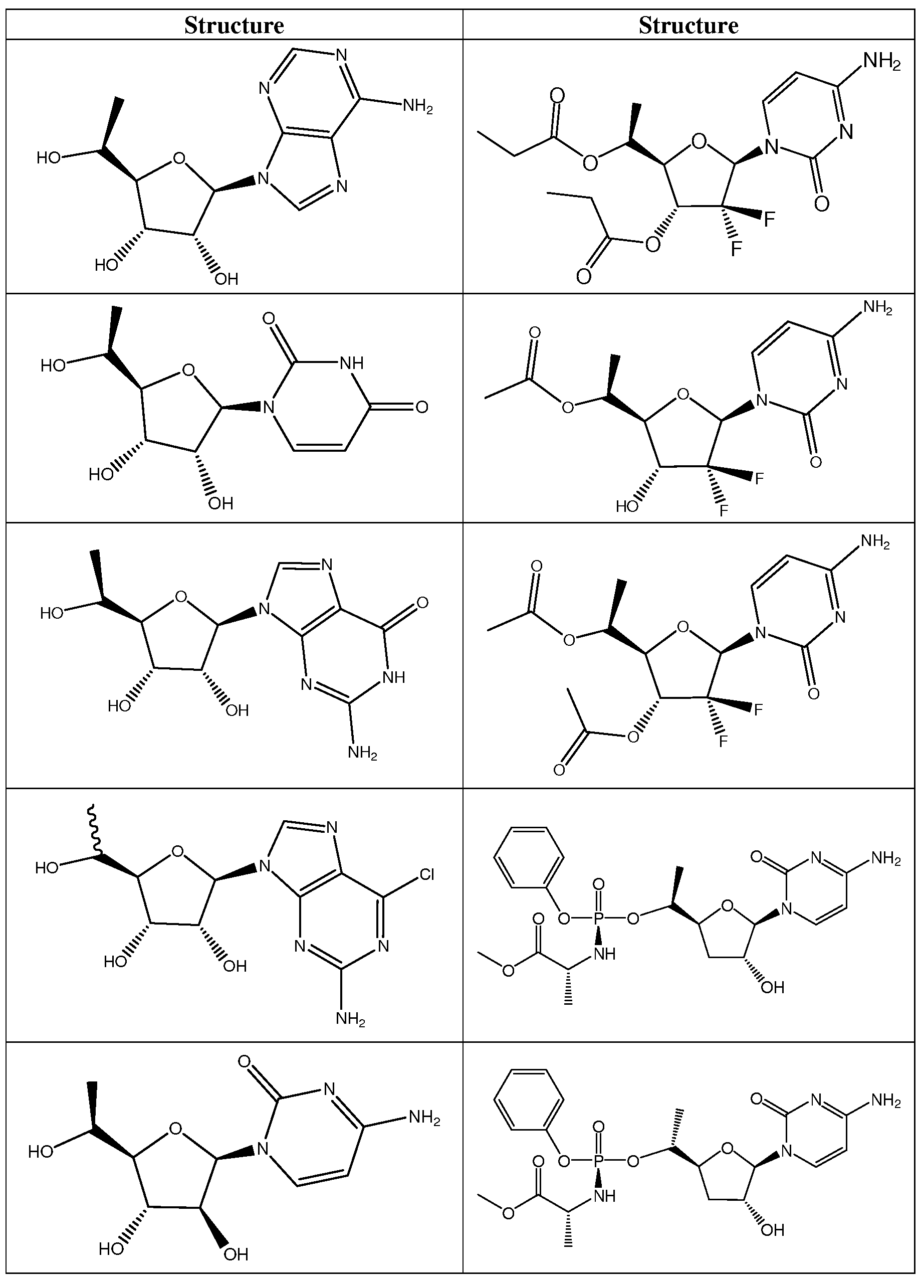 Figure imgf000227_0001