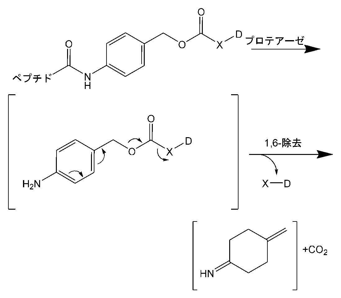 Figure 2023516080000034