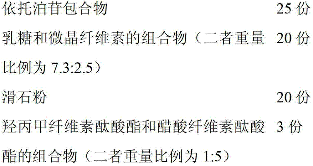 Figure BDA00002946609800062