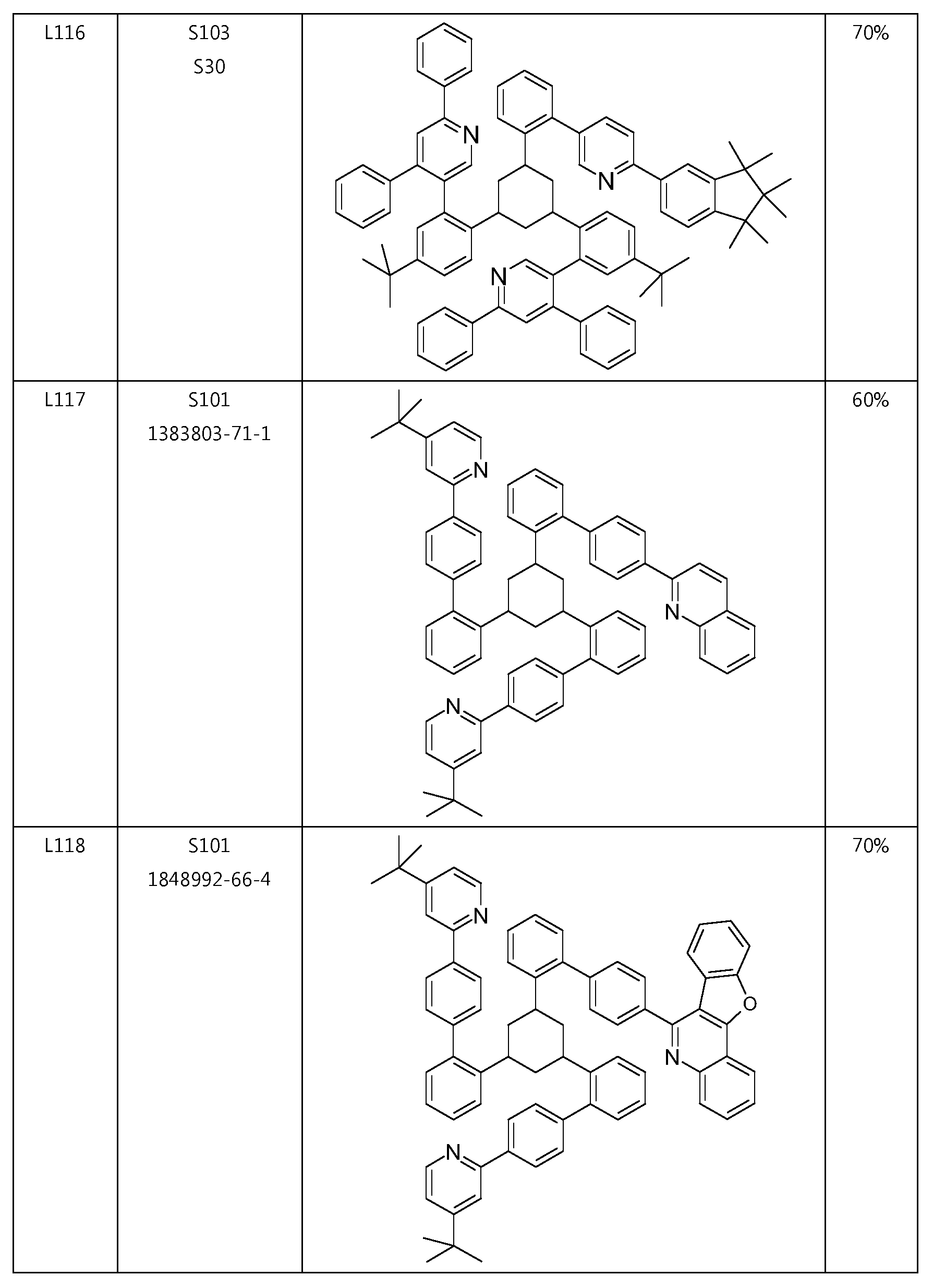 Figure 112019014167238-pct00096