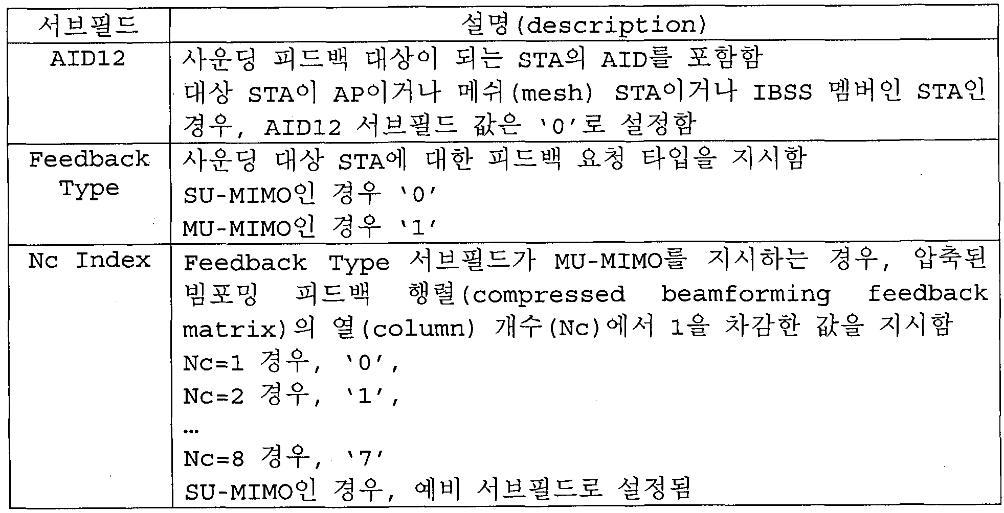 Figure imgf000060_0001
