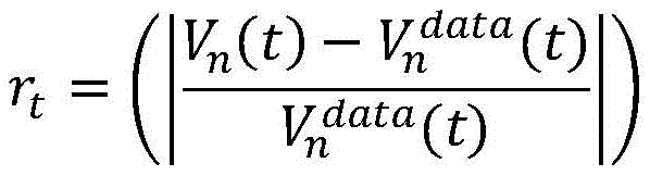 Figure GDA0002359481700000032