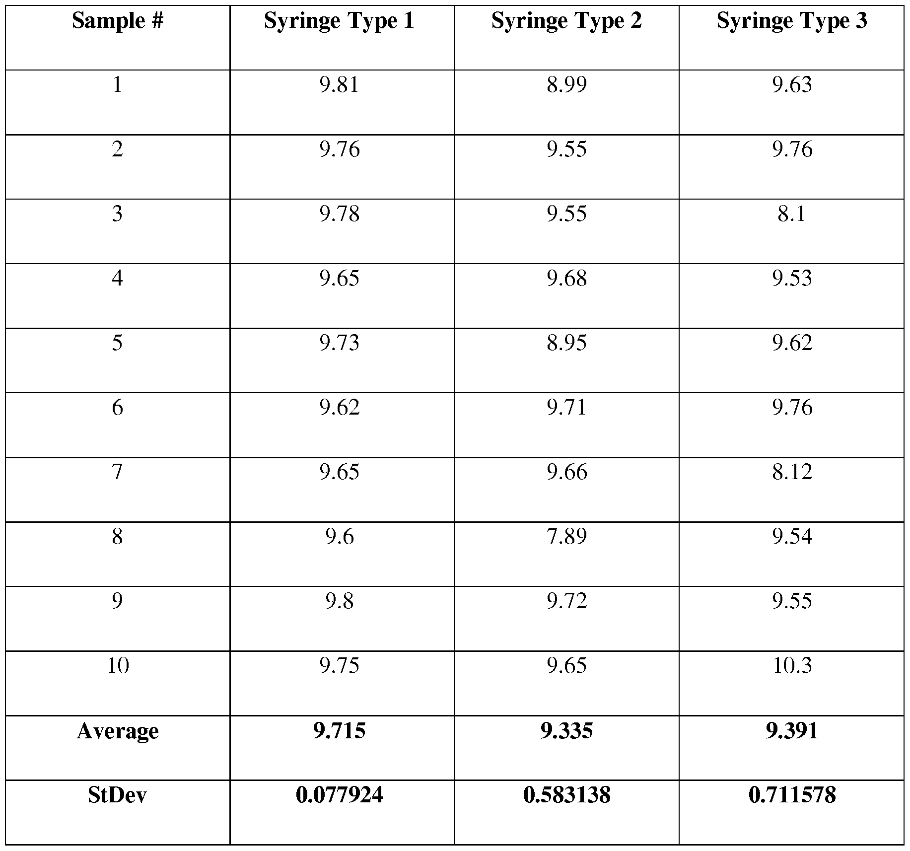 Figure imgf000129_0001