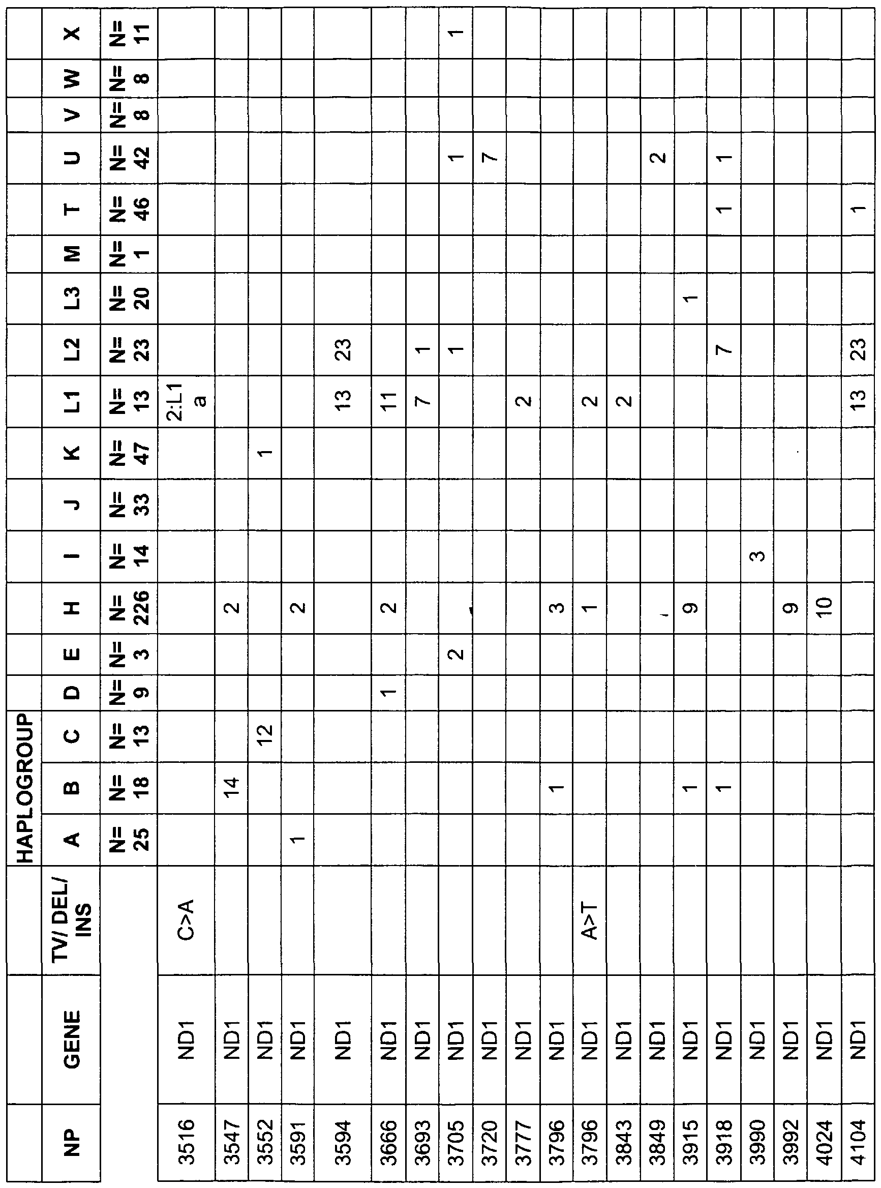 Figure imgf000085_0002