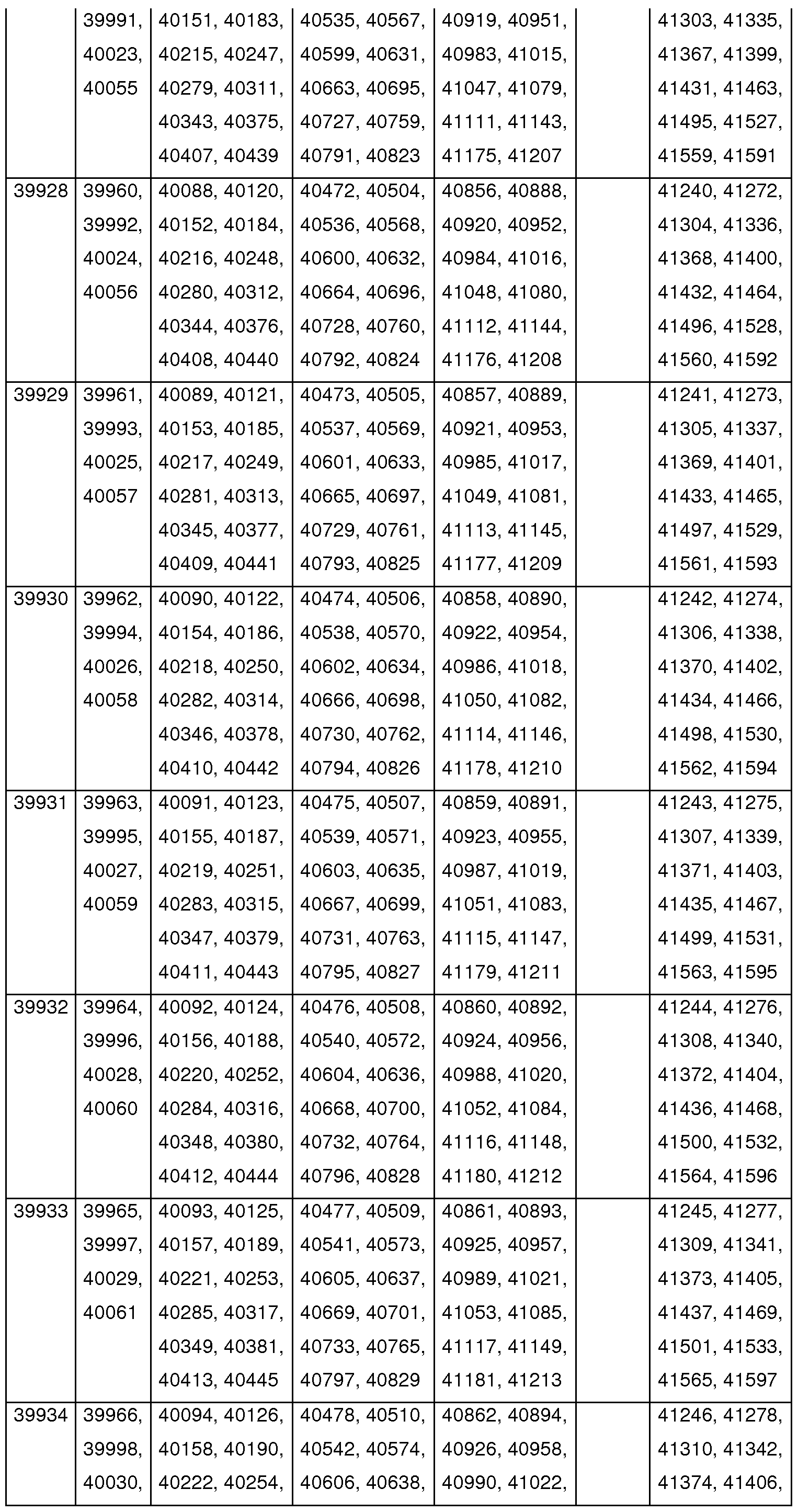 Figure imgf000124_0001