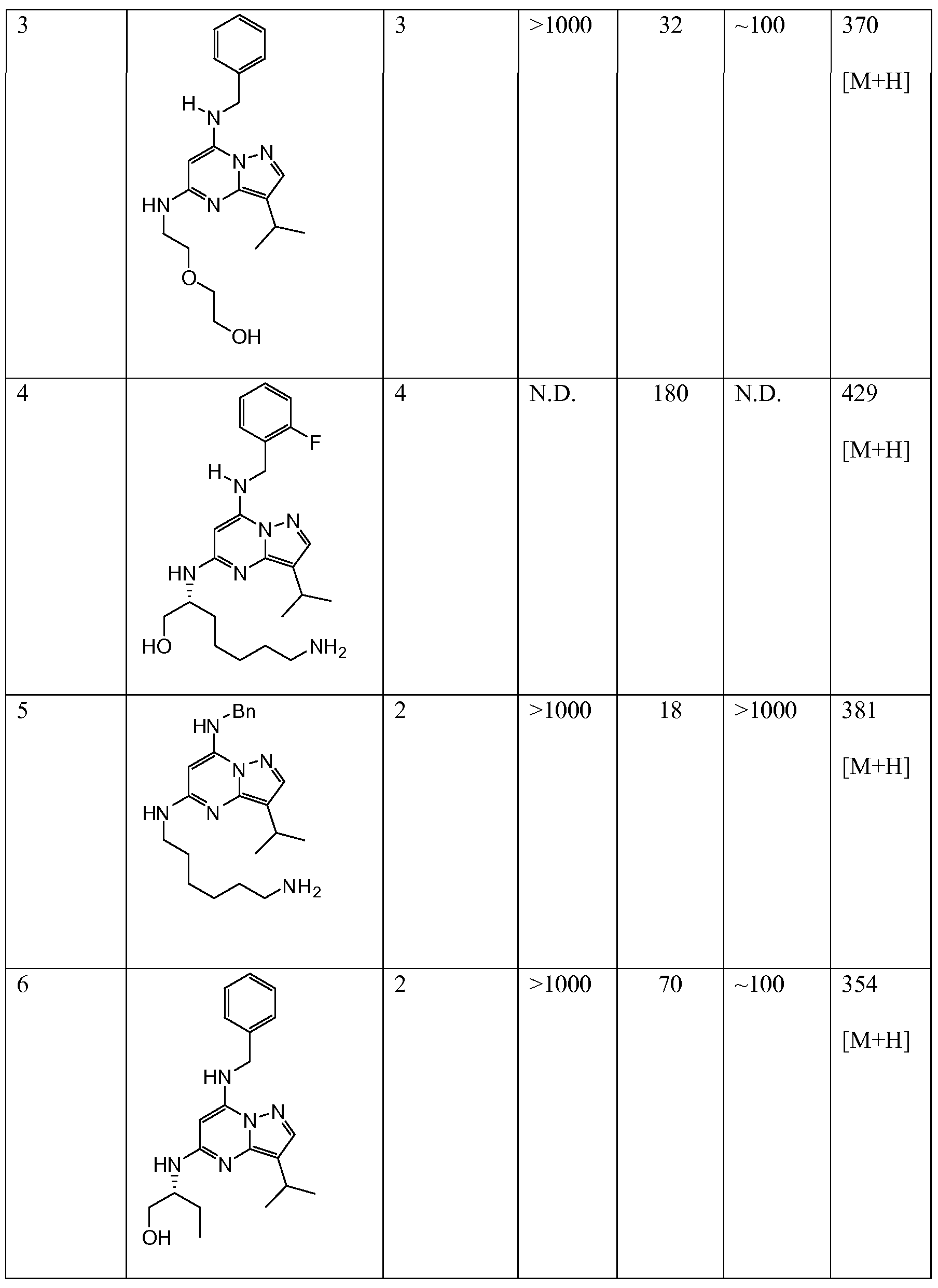 Figure imgf000032_0001