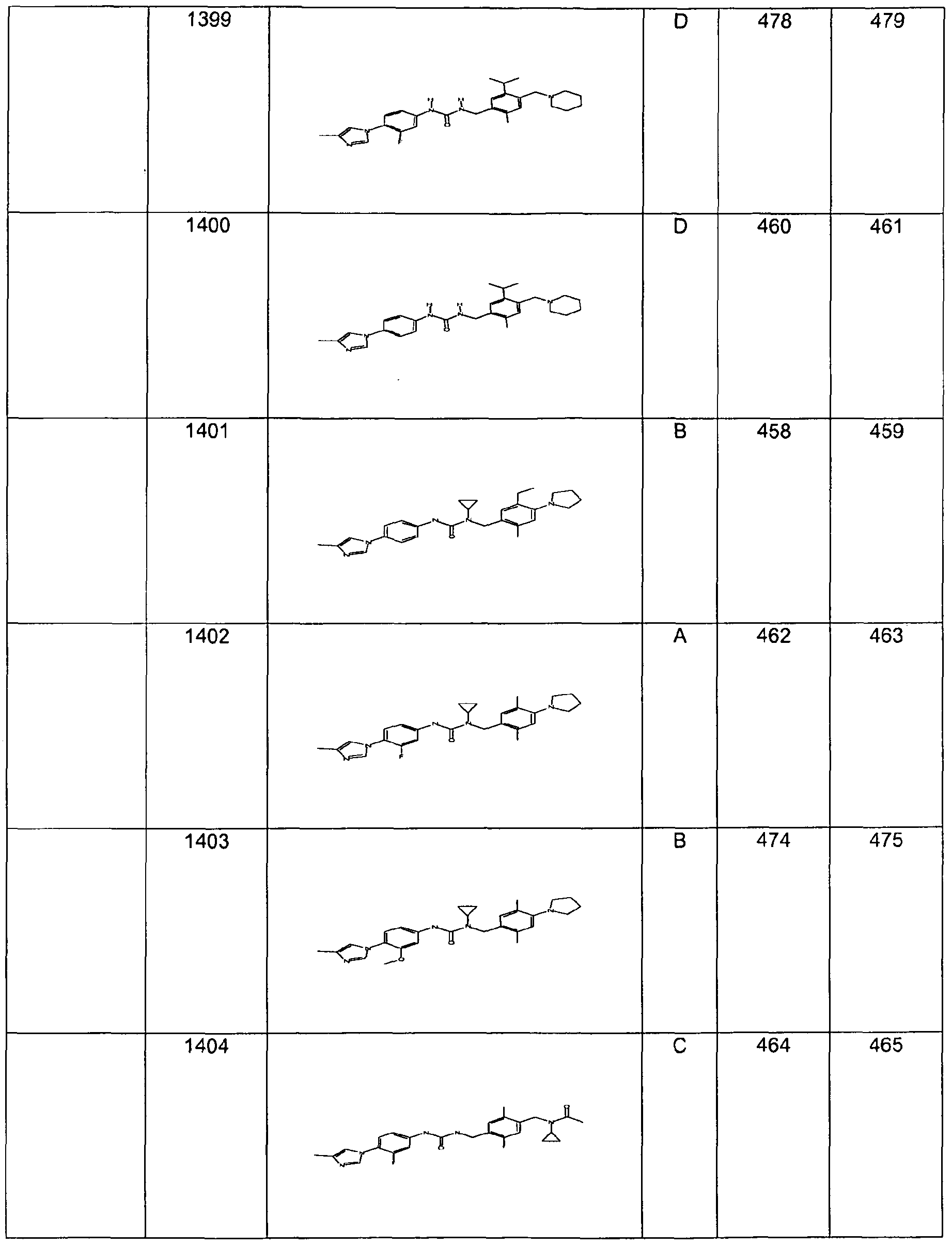 Figure imgf000204_0001