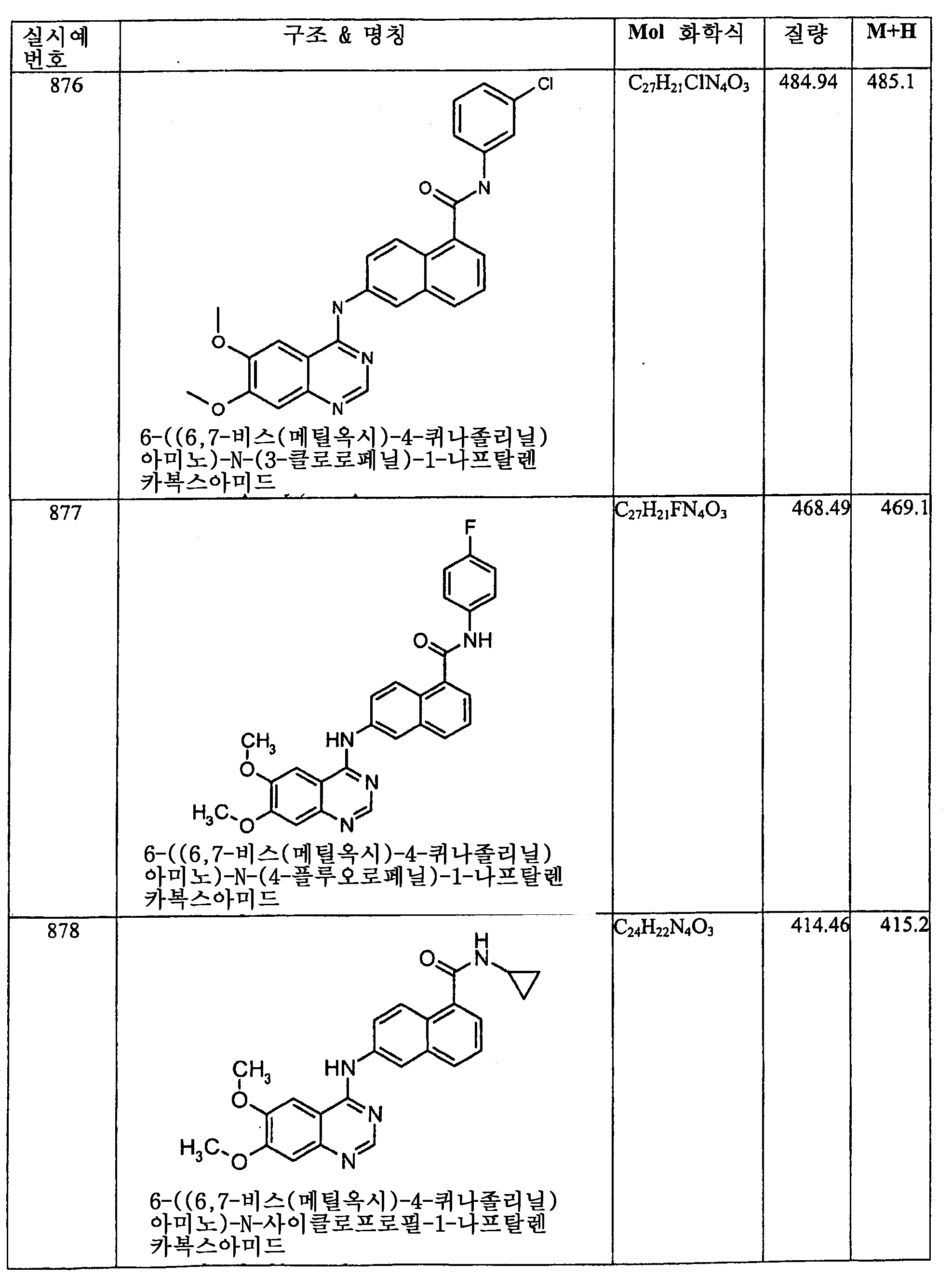 Figure 112006060289308-PCT00393