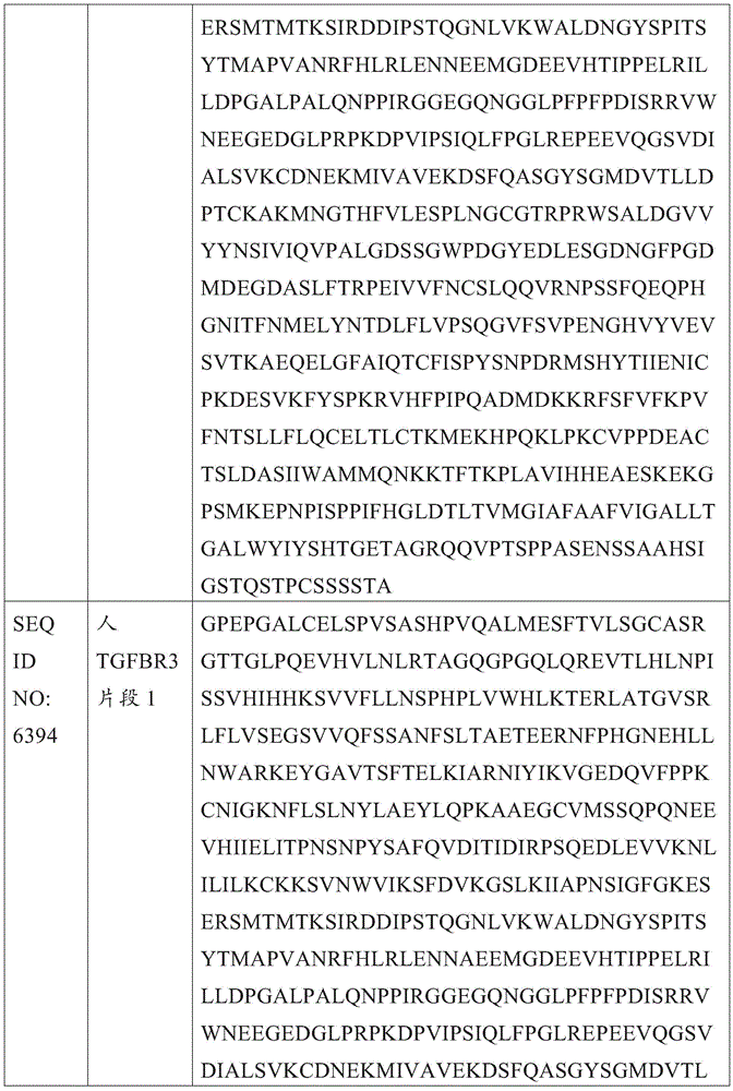 Figure BDA0003315030390004551